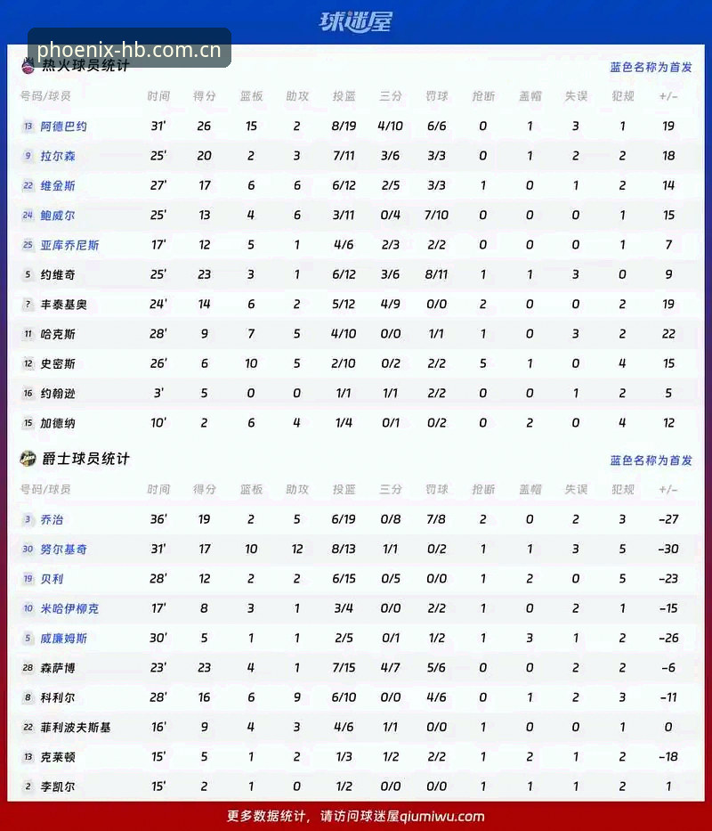 火博体育体育赛事 火博体育体育赛事平台功能深度分析:从数据到体验的全面解析