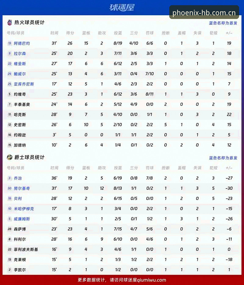 都灵德比火药味渐浓，如何在hb火博体育官网见证尤文与都灵的宿命对决？